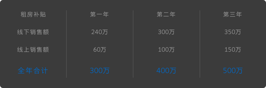 乐橙国际·lc8(中国游)官方网站