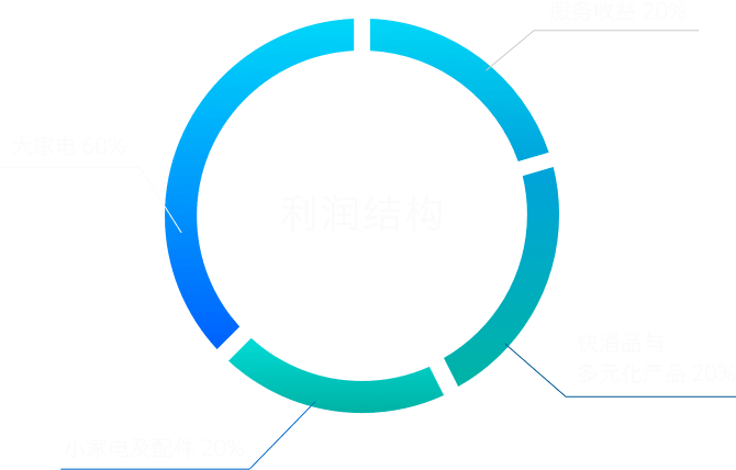 乐橙国际·lc8(中国游)官方网站