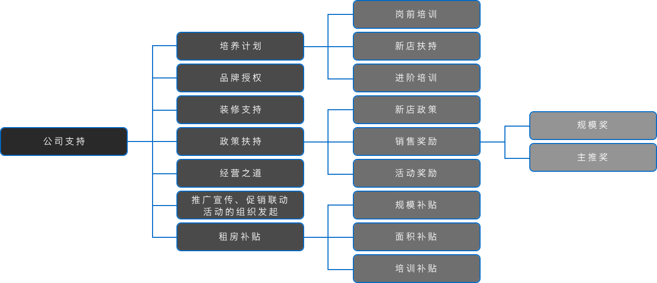 乐橙国际·lc8(中国游)官方网站