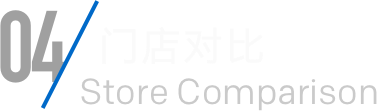 乐橙国际·lc8(中国游)官方网站